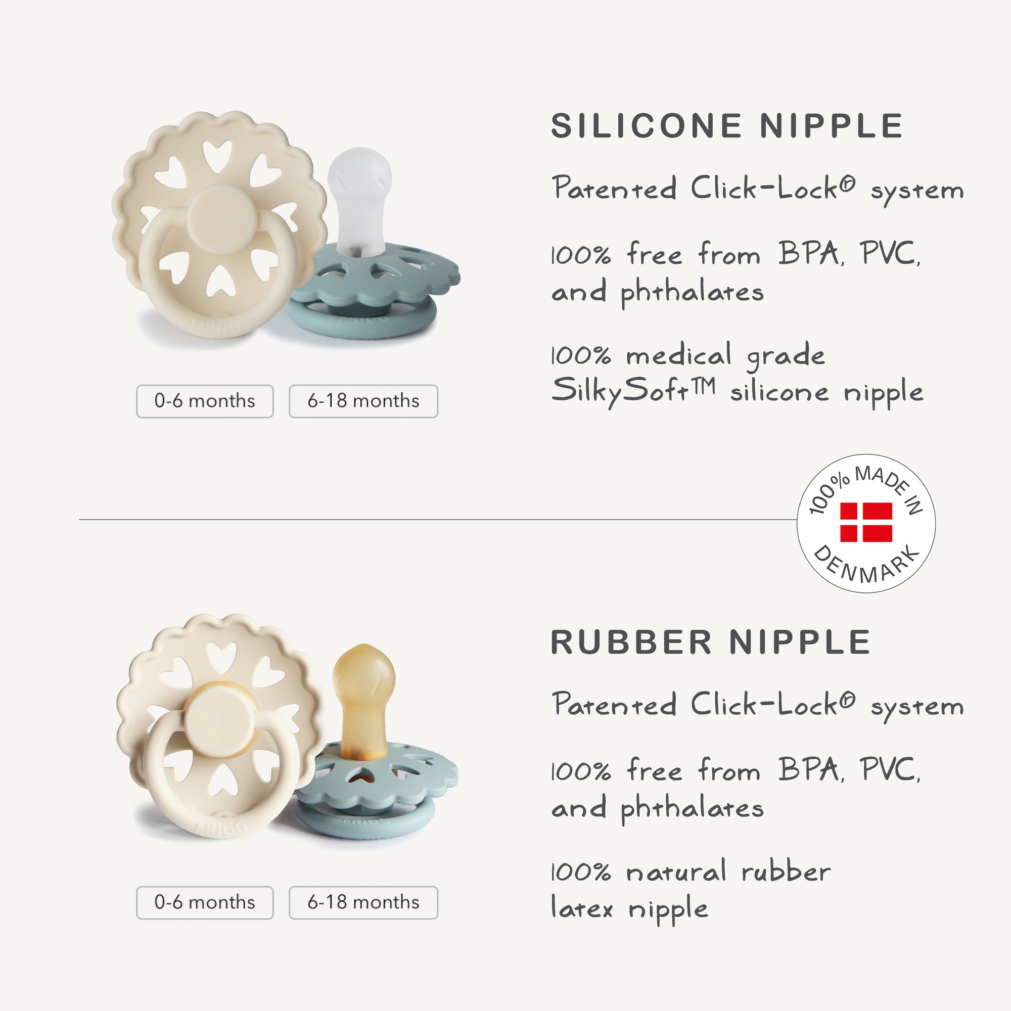 The FRIGG Andersen Fairytale Silicone Pacifier 2-Pack by FRIGG includes a white silicone pacifier (0-6/6-18 months) and a brown rubber nipple pacifier. Both are BPA, PVC, and phthalate free, and made in Denmark.