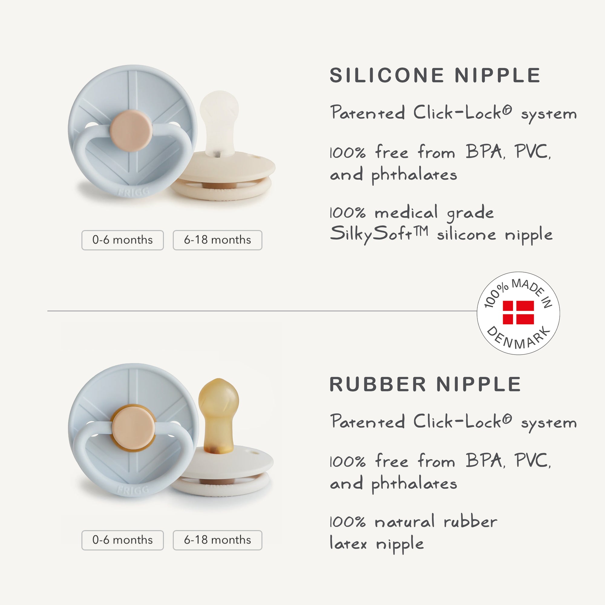 Compare two baby pacifiers: a transparent white silicone nipple and the amber-colored FRIGG Natural Rubber Pacifier 4-Pack by FRIGG, both with a patented click-lock system and labeled for ages 0-6 or 6-18 months.
