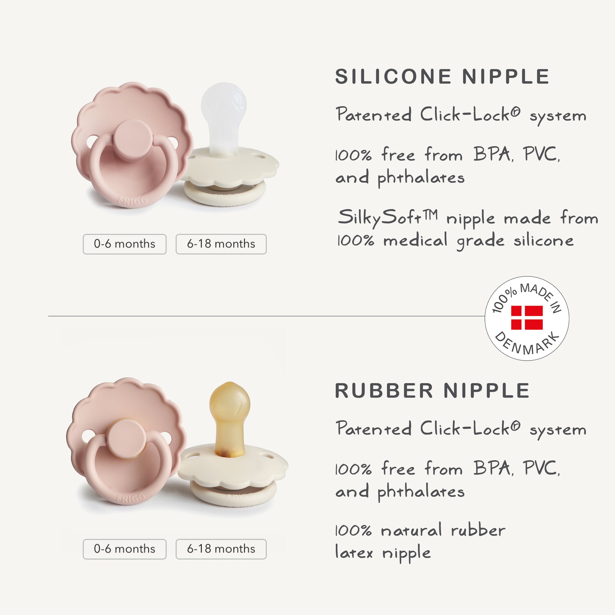 FRIGG Daisy Silicone Pacifier 2-Pack offers comfort with medical-grade silicone for 0-18 months.
