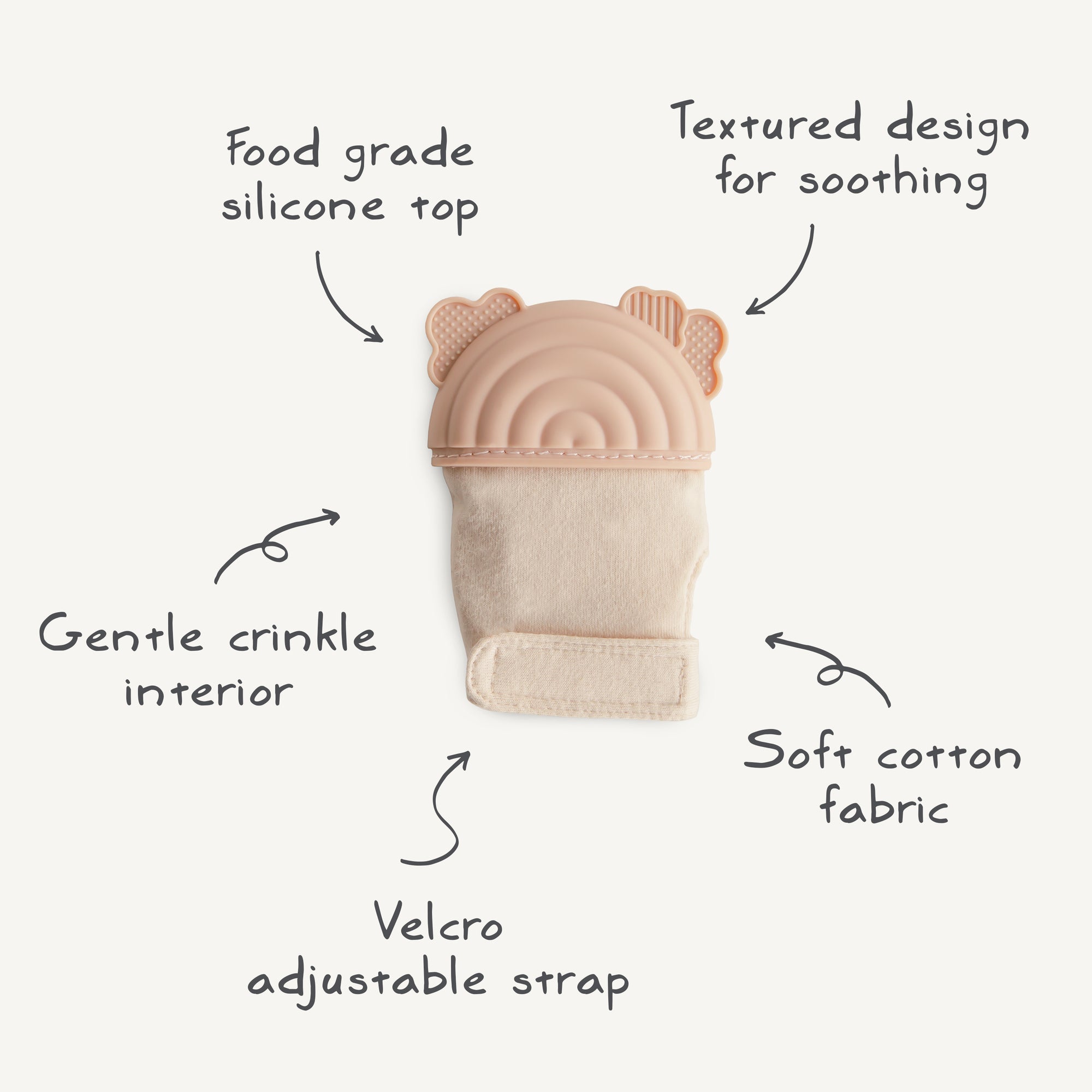 The mushie Rainbow Teething Mitten features a food-grade silicone top, textured design, soft cotton fabric, gentle crinkle sound inside, and an adjustable Velcro strap. Handwritten labels point out each teether feature around the mitten.