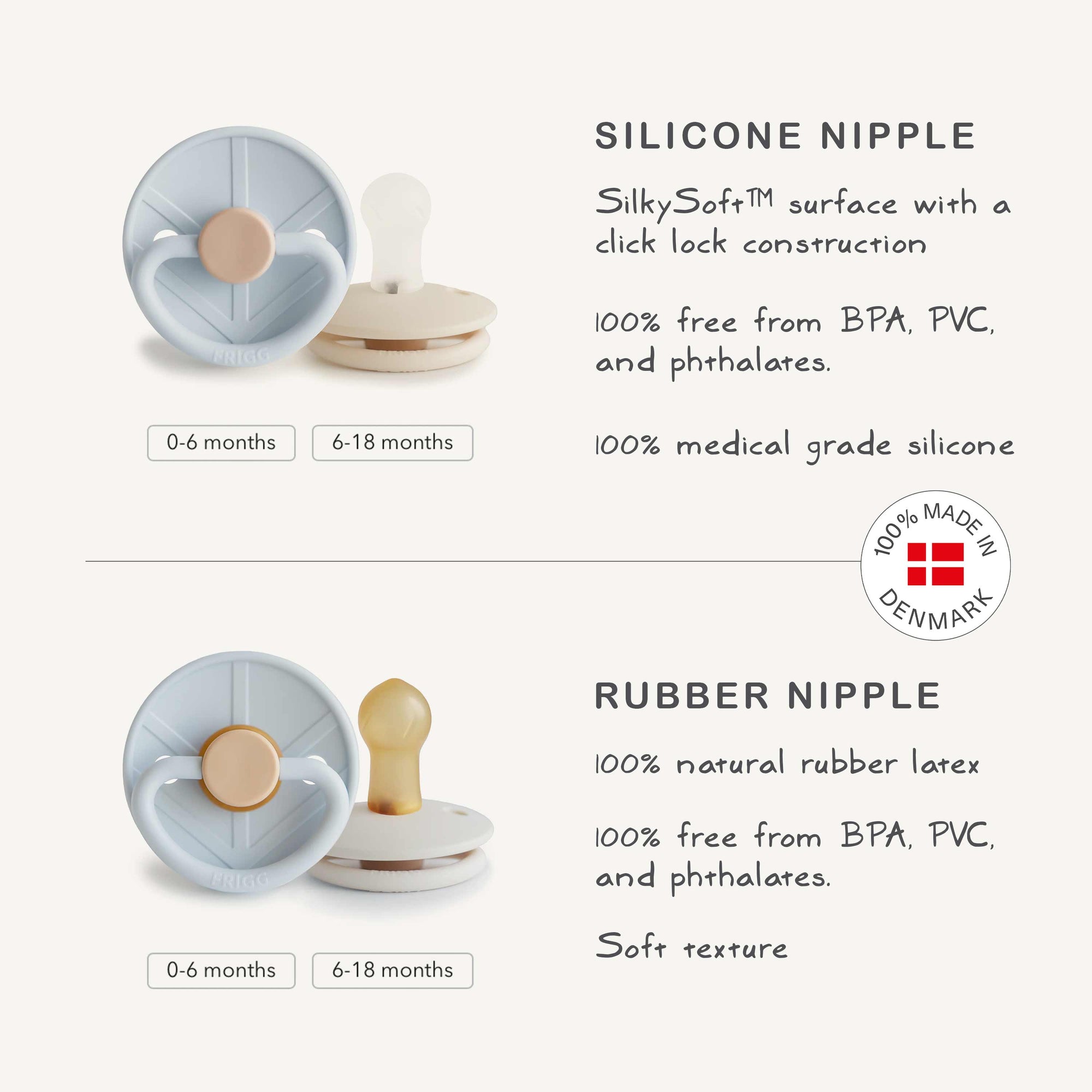 The FRIGG Natural Rubber 6-Pack by FRIGG includes BPA, PVC, and phthalate-free pacifiers made in Denmark with natural rubber nipples. Suitable for ages 0-6 or 6-18 months.