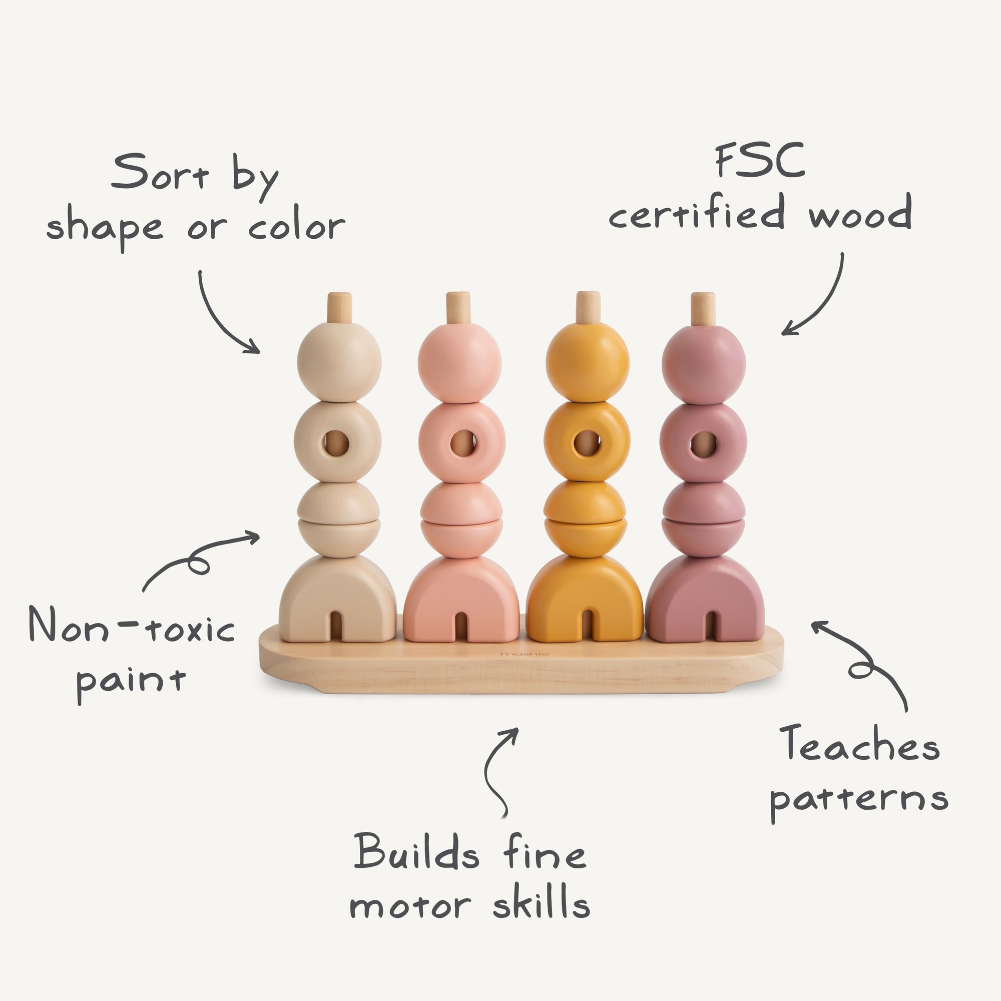 The Mushie Wooden Multi Shape Stacker features four rods with assorted shapes and colors. FSC certified wood, non-toxic paint, and handwritten labels emphasize sorting by shape or color and building fine motor skills.