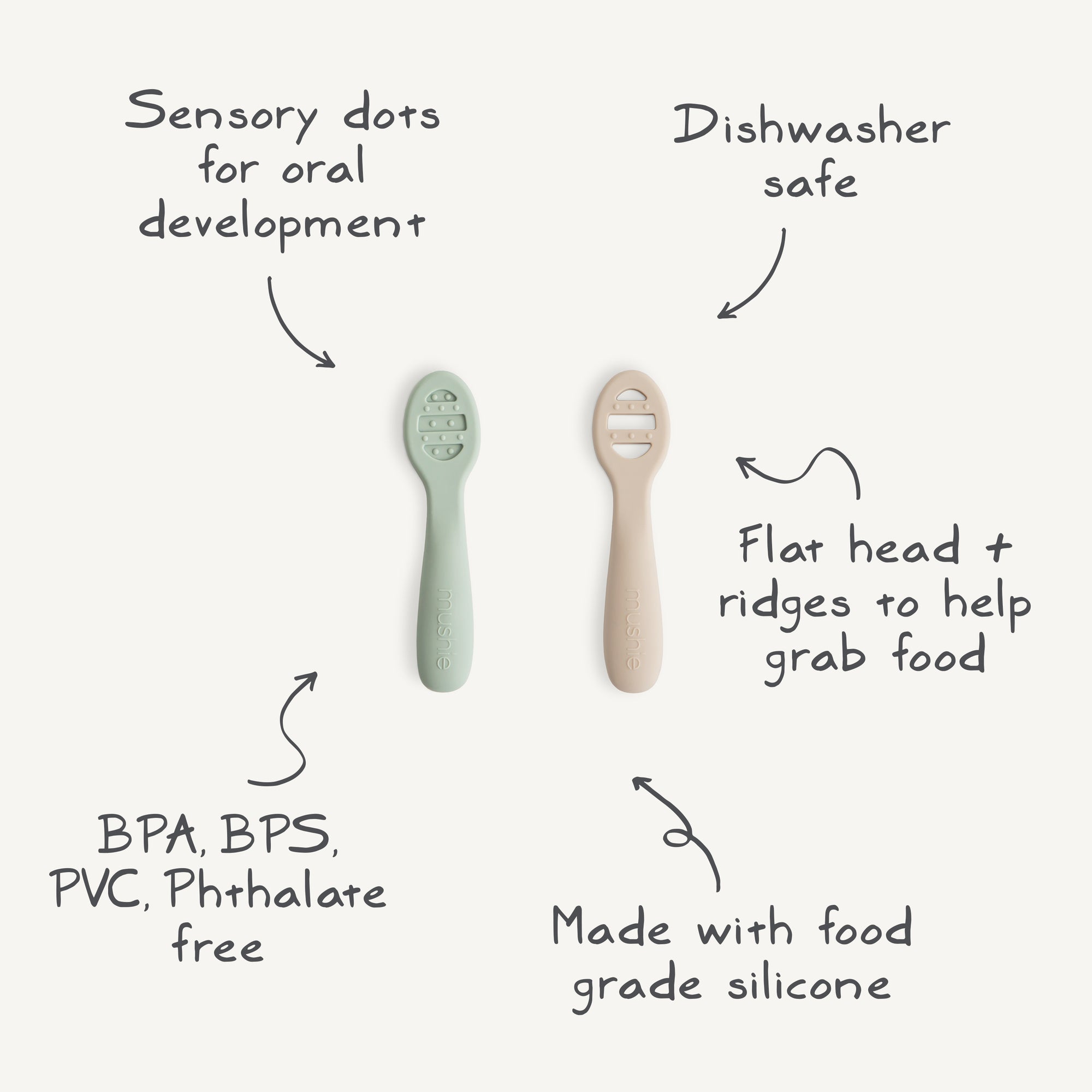 Two Mushie First Feeding Baby Spoons, one green and one beige, feature sensory dots, ridged flat heads, and are made from food grade silicone. They’re BPA/BPS/PVC/phthalate free and dishwasher safe—perfect for first feedings.
