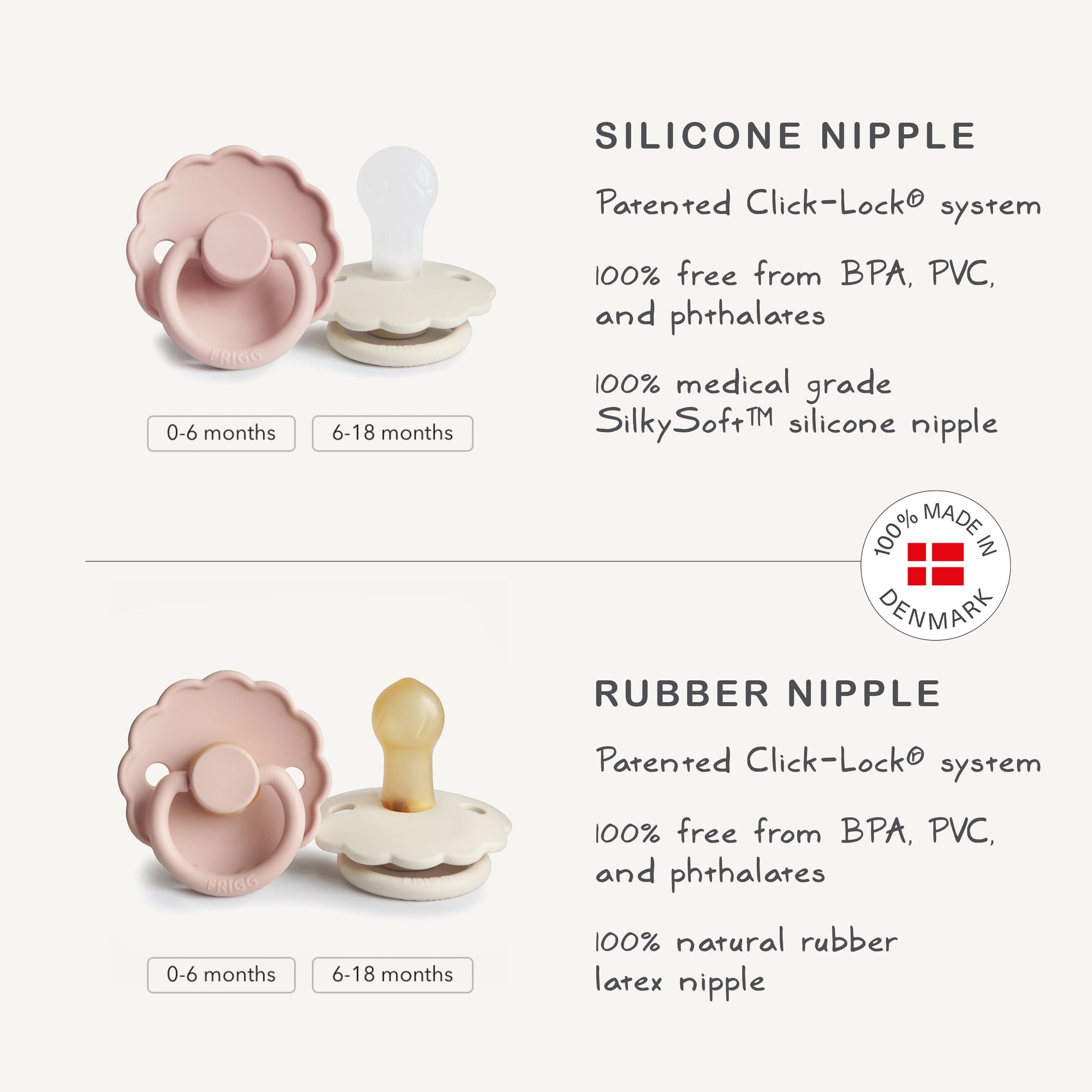 The FRIGG Rope/Daisy Silicone Pacifier 2-Pack (Sunflower/Fuchsia) for ages 6-18 months features scalloped pink shields and medical grade silicone. Baby essential, made in Denmark.